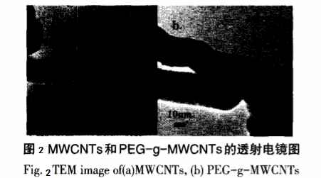 QQ؈D20201010105130.png