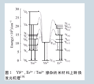 QQ؈D20201118114750.png