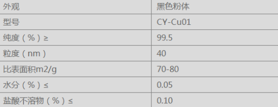 QQ؈D20210628173037.png