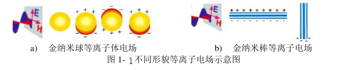 QQ؈D20210714162506.png