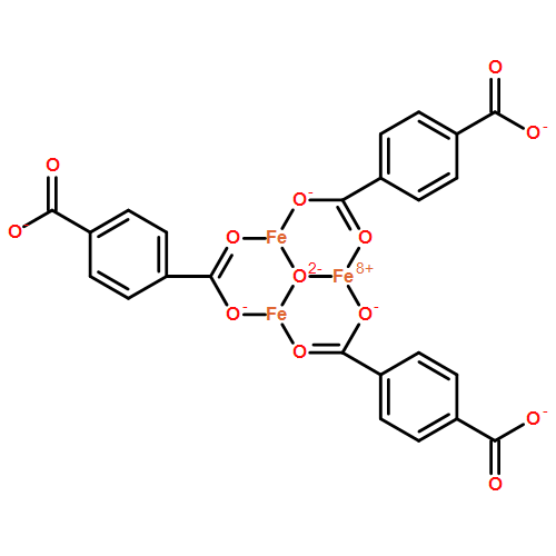 MIL-88B(Fe)金屬有機骨架 MIL-88B(Fe)金屬有機骨架
