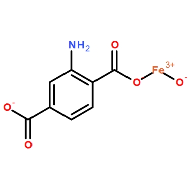 NH2-MIL-53(Fe)ЙCǼ