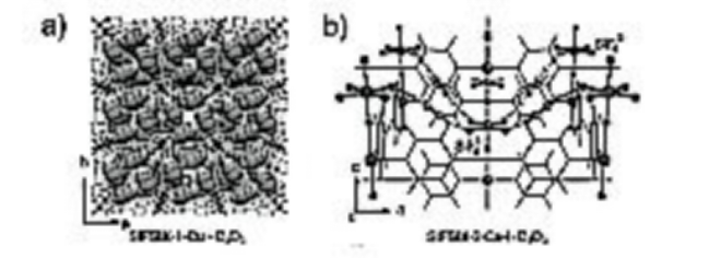 MOF:SIFSIX-2-CuЙC(j)Ǽcas:1428136-87-1đ(yng)