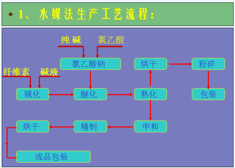 ΢Ž؈D_20220401105849.png
