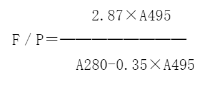 FITCɹ(bio)ӛF/Pֵ