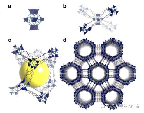 Bio-MOF-100ЙCǼ