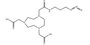 NO2A-B