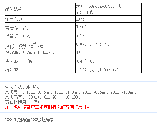 \ZnOξ