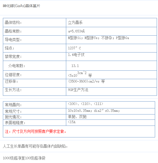 黯(GaAs)ξƬ