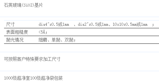 ʯӢξ (SiO2)w