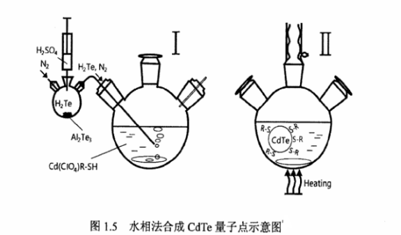 ڻ\ZnTec(din)