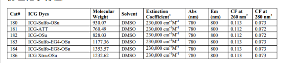 TMTP1ؓ(f)dICGPEG-PLGA{z**
