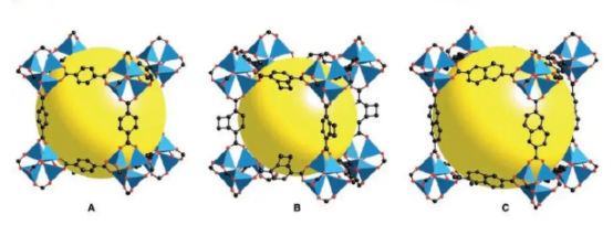 {MOFs**dw