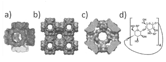 FA/K/-CD/MOF