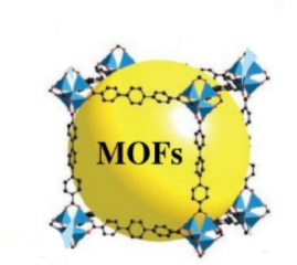 -ЙC(j)Ǽ(MOFs)