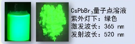 CsPbBr 3cҺ