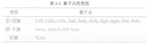ԻF(tun)c(din)