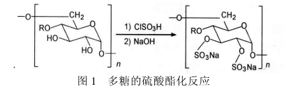 ǻW(xu)ĻW(xu)g(sh)֮---ǵữB
