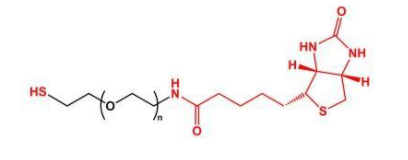 SH-PEG-BiotinҶأBiotin-PEG-SH