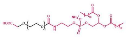 DSPE-PEG-COOH֬ҶȻDSPE-PEG-Acid