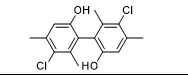 155566-46-4   [1,1'-Biphenyl]-2,2'-diol, 5,5'-dichloro-4,4',6,6'-tetramethyl      gw