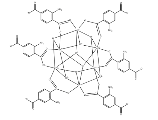 Uio-66-NH2cas:1260119-00-3,  NH2-UIO-66(Zr)ЙC(j)Ǽ