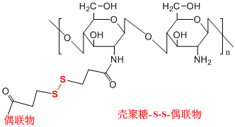 Iż(lin)ﶨƮa(chn)Ʒ͸|(zh)/Ͼ/-S-S-ż(lin)