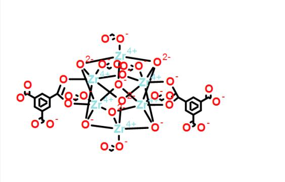 MOF-808(Zr)ЙC(j),  CAS: 1579984-19-2(wn)ԟֽضȴ400