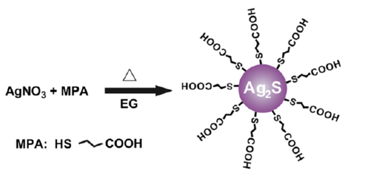 ˮt^(q)Ag2TecMPAl(f)1300nm