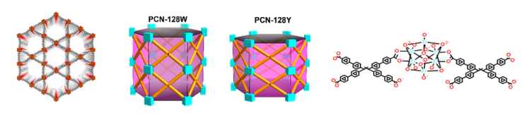 MOF:PCN-128(Zr)ЙC(j)ܲcas:2230488-02-3đ(yng)