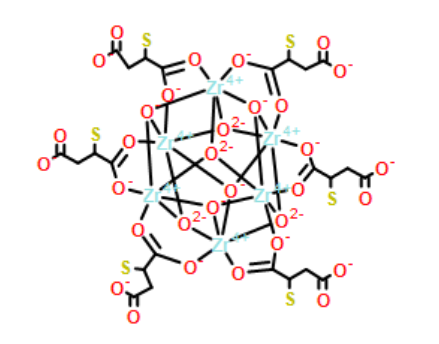 UIO-66-MSAUIO-66(Zr)-MSAЙC(j)MOF