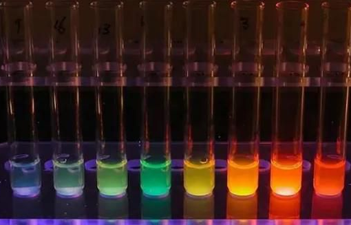 FITC-HRPɹؘ(bio)ӛ^øF(xin)ITC-Catalase