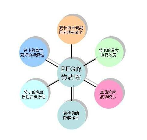 plga{{׿ϵy(tng)͵ˎdwĶƺϳ