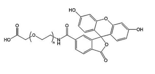 fitc-peg-cooh ɹ-Ҷ-Ȼ ܽԼl(f)l(f)䲨L