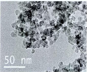 ùHF20nm